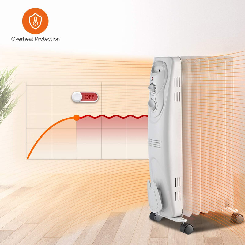PHO15A2AGW, Basic Electric Oil Filled Radiator, 1500W Portable Full Room Radiant Space Heater with Adjustable Thermostat