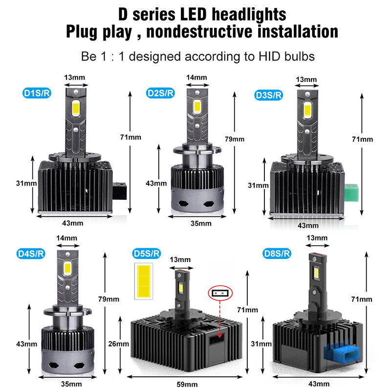 Bullvision HID LED 헤드라이트, 플러그 앤 플레이, 양면 CSP 칩, D3S, D1S, D2S, D4S, D5S, D8S, D1R, D2R, D3R 터보 LED, 30000LM, 6500K, 4300K, 90W