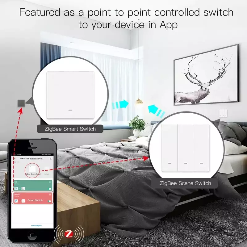 Moes tuya zigbee interruptor de luz com kit transmissor sem fio neutro nenhum capacitor necessário funciona com alexa google casa inteligente vida