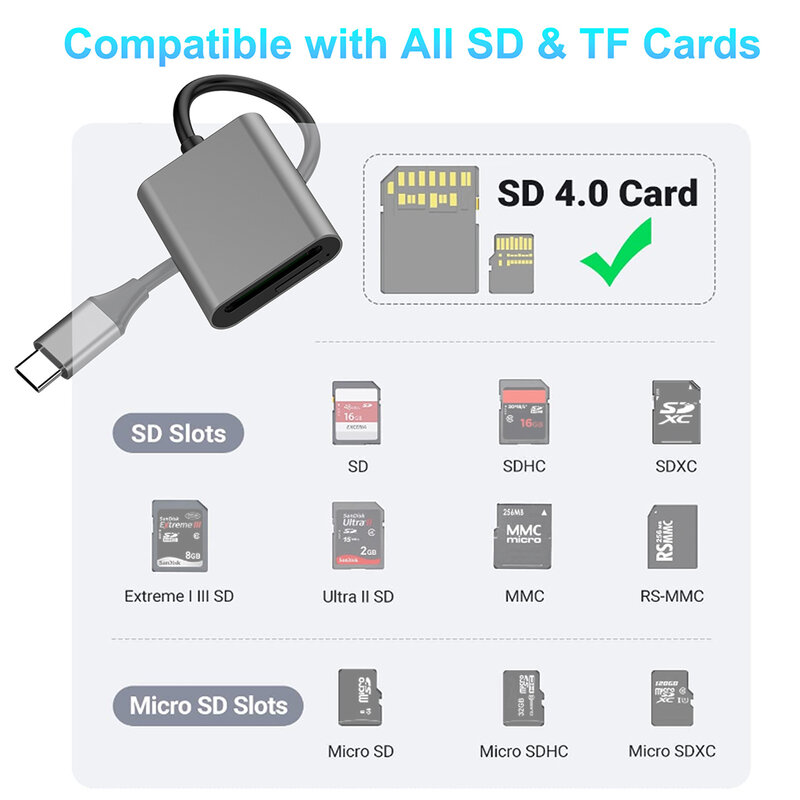 USB 3.1 Leitor de Cartão Tipo C, MicroSD TF, Adaptador de Memória para PC, Laptop, Telefone, SD, SDHC, SDXC, UHS-II, 5Gbps