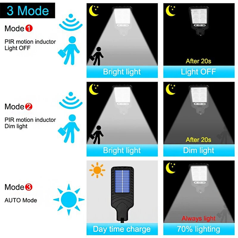 Lampadaire solaire LED COB avec détecteur de mouvement PIR, étanche, 3 modes, télécommande, lampe solaire pour jardin, applique murale de sécurité, extérieur
