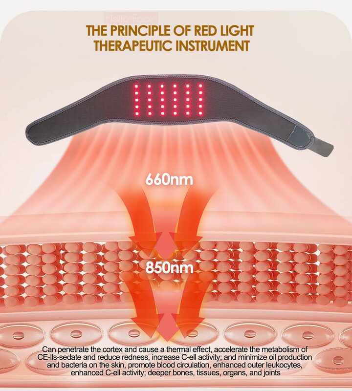 Terapia światłem czerwonym i podczerwonym dla szyi z 90 diodami LED czerwonego światła o długości fali 660 nm i bliskim podczerwonym światłem o długości fali 850 nm w celu złagodzenia zmęczenia szyi
