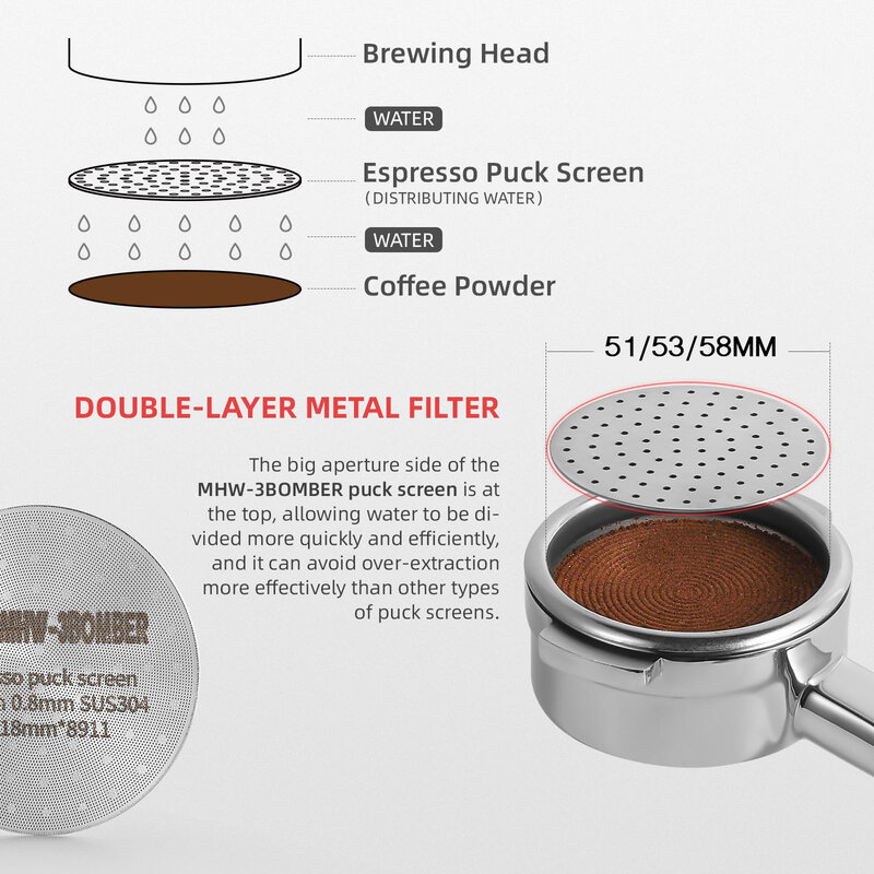 Pantalla de filtro de café reutilizable para Espresso, malla resistente al calor, 51/53/58mm