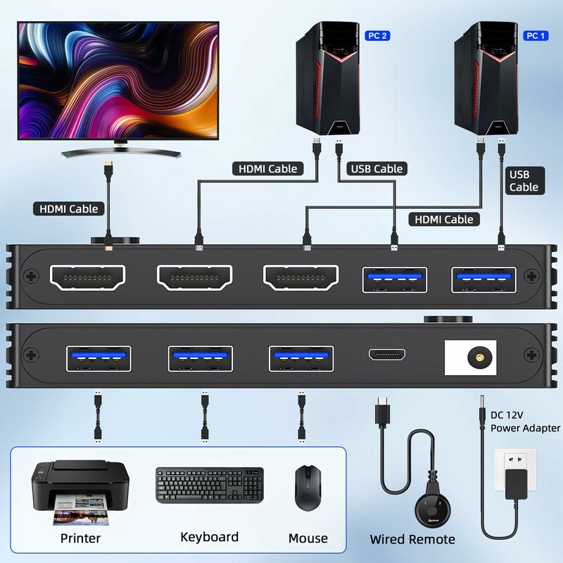 USB 3.0 KVM Switch HDMI 8K @ 60Hz, dengan 3 USB3.0 Switch untuk 2 komputer yang berbagi 1 Monitor Keyboard Mouse