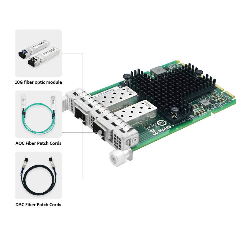 LR-LINK 3012PF 10Gb Kartu Jaringan NIC dengan Chip Intel 82599ES Dual-Port Mezzanine SFP + Adaptor Ethernet OCP3.0