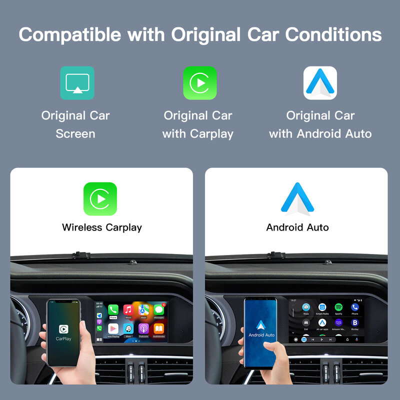 AUTOABC-Carplay inalámbrico para Mercedes Benz, módulo de navegación automática, compatible con Android, A, B, C, E, CLA, GLA, GLK, ML, Sprinter, NTG4.5