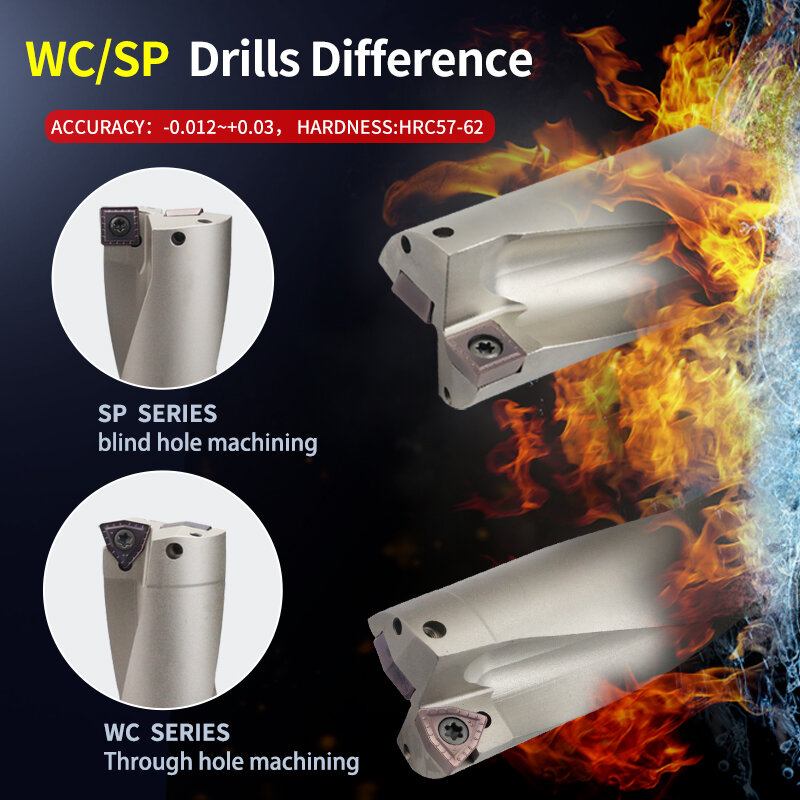 SP Series Drill Bites Insert Drill 11Mm-49Mm Depth 2D 3D 4D Indexable U Drill CNC untuk SPMG Machinery Lathes Water