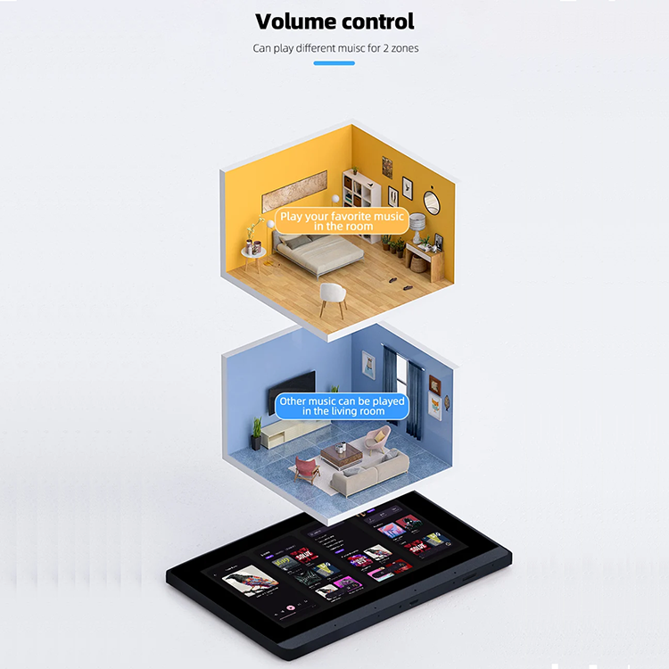 Smart Home Audio Control Panel Set, Anfitrião de Música de Fundo, WiFi, 8*30W, Amplificador de Parede Azul-Dente, Android para Teto Speaker