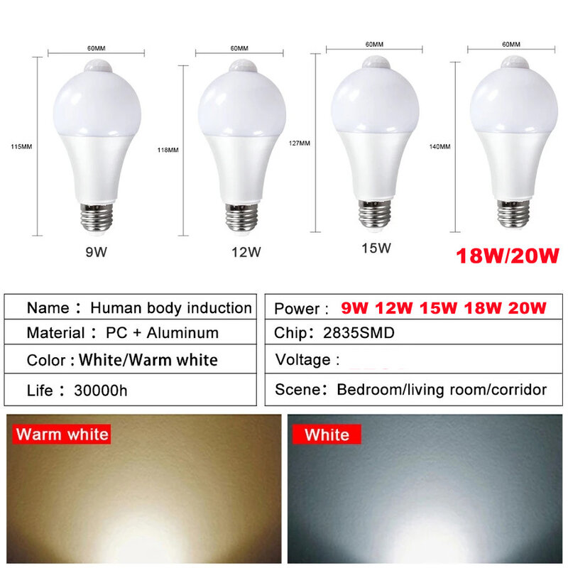 12W 15W 18W 20W E27 LED Motion Sensor Bulb LED lamp PIR Sensor Light Auto ON/OFF Night Light For Home Parking Lighting 85V-265V