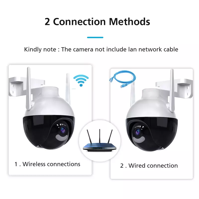 8MP 5MP 2M PTZ WiFi IP Camera 4K AI Detection Color Night Vision Audio Video 360 Degree Panoramic Rotating Outdoor Waterproof Do