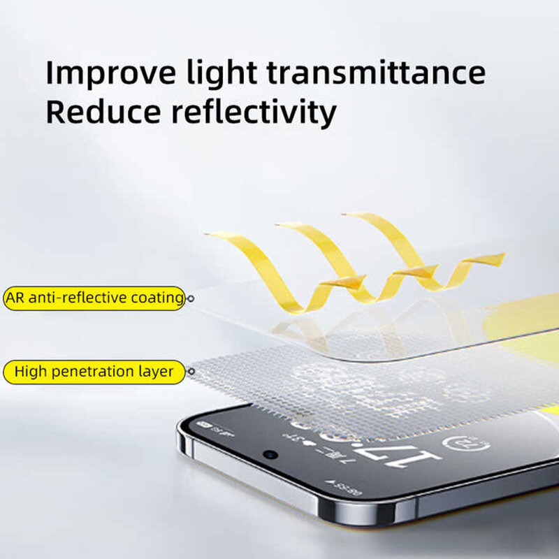 3PCS AR Anti Reflection Film Pet For Samsung 갤럭시 s24 울트라 S24 Full Screen Protective Film For Samsung S24 Plus Glass