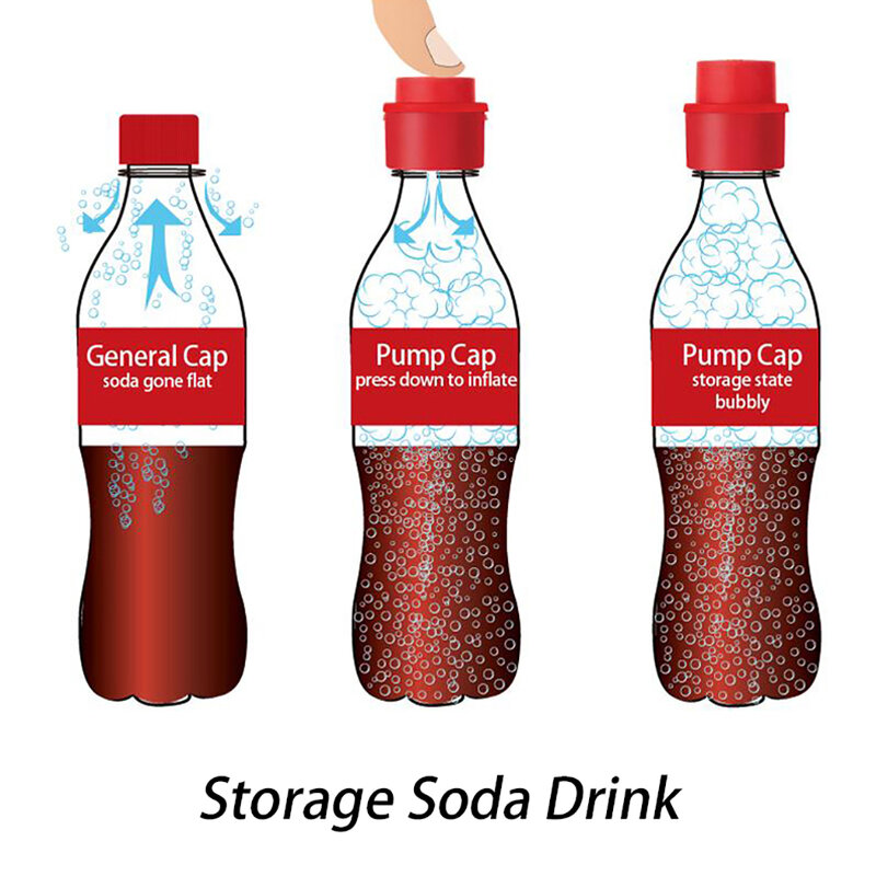 Soda Bảo Vệ Nắp Đậy Chai Đầu Có Ga Giữ Cola Nút Chai Chặn Soda Áp Mũ Bơm Hơi Soda Máy Hàn Miệng Túi Xông Hơi Uống