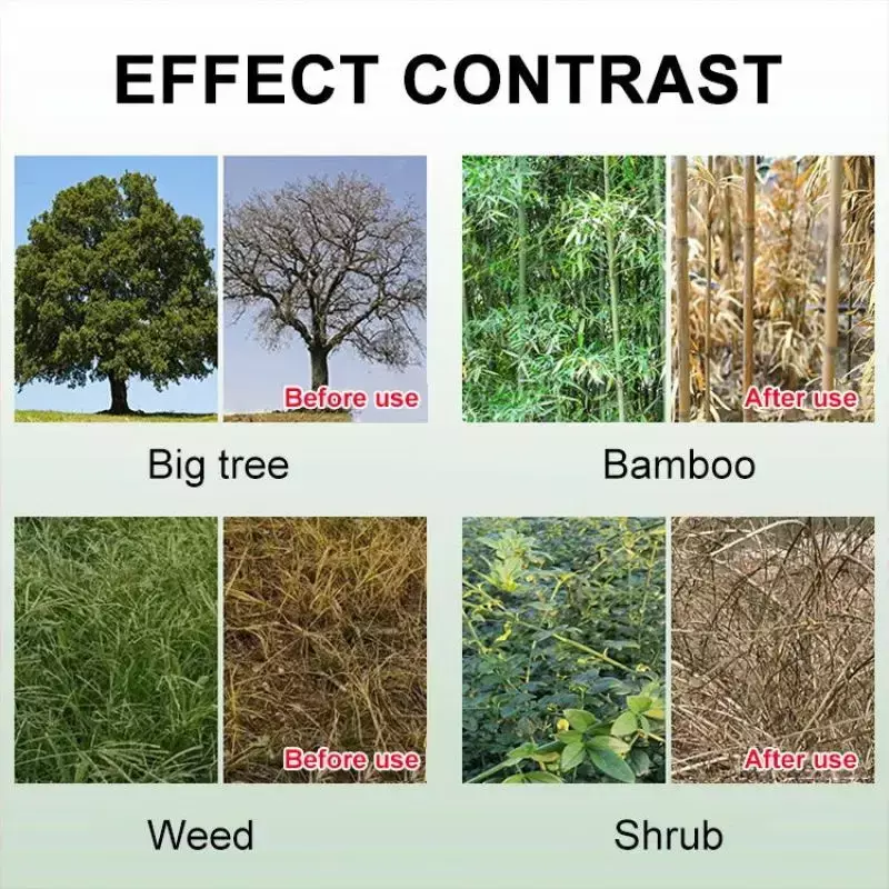 5% granulki cykloheksanonu jako środek gnijący korzenie dużych drzew i bambusowy jujube krzew chwastów trzcinowych i środek do usuwania drzew