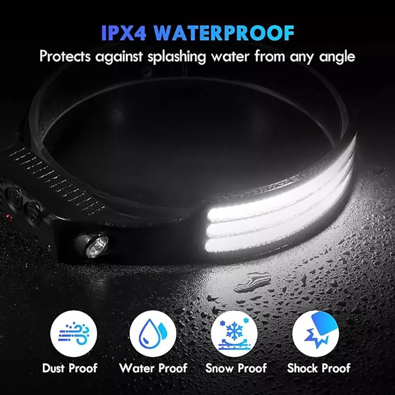 USB Rechargeable LED Induction Headlamp Headlight Built-in Battery Flashlight 5 Lighting Modes Outdoor Camping Fishing Torch