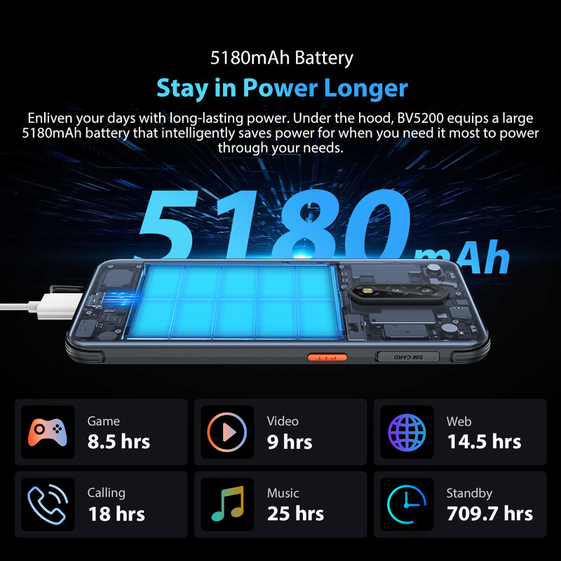 [New Arrival] Blackview BV5200 4G Rugged Phone 4GB 32GB 5180mAh Smartphone Waterproof Android 12 Mobile Phone ArcSoft Cameras