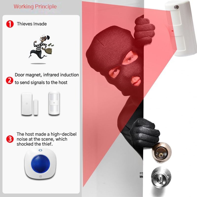 Field Wireless Burglar Alarm Windows And Doors Host Loud Volume Buzzing Blue Light Flashing