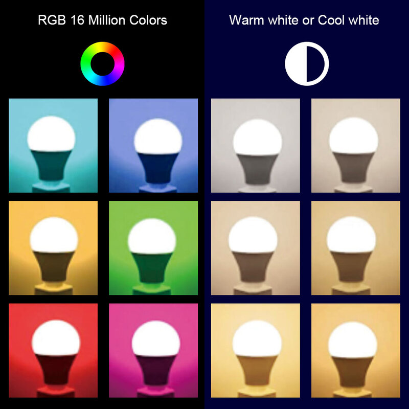 Tuya żarówka LED E27 B22 20W inteligentna lampa zmienia kolor RGB + CW + WW z przyciemnianą siatką Bluetooth do dekoracji domu
