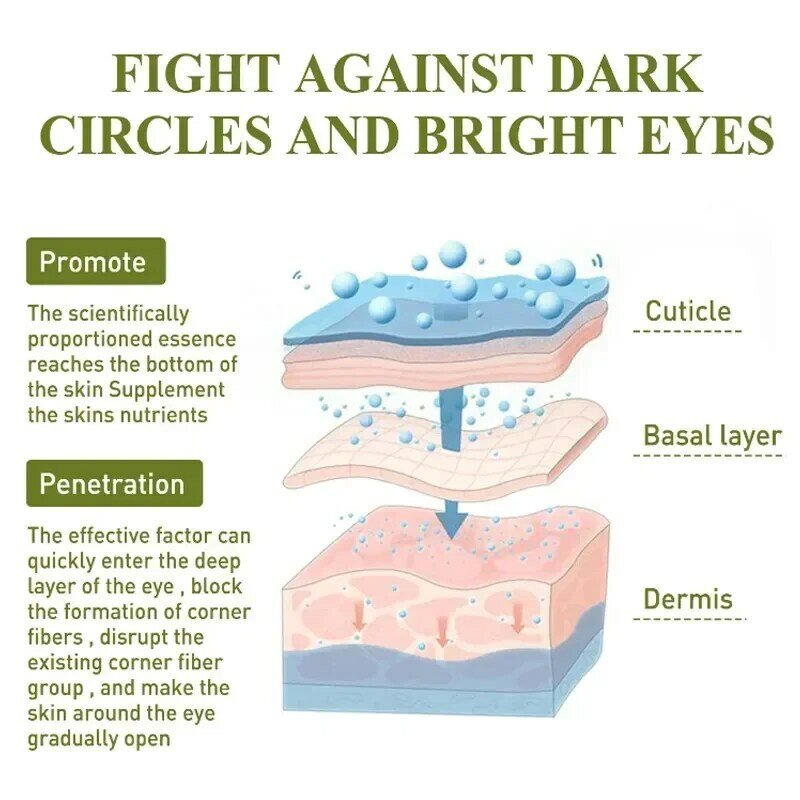 7 Day Tighten Wrinkles Eye Cream Anti Dark Circles Bags Puffiness Fade Eye Fine Line Whiten Under Eyes Skin Korean Care New 2024