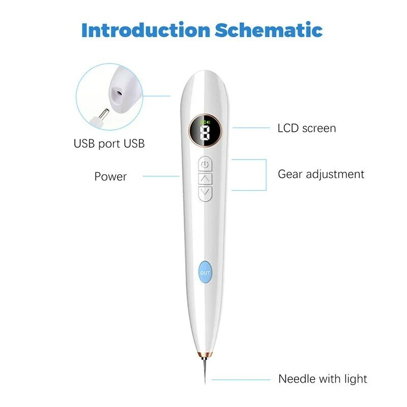 9 Mode Plasma Pen Freckle Remove Pen Wart Remover Mole Tattoo Remover Instruments Skin Tag Removal Spot Cleaner Beauty Care Tool