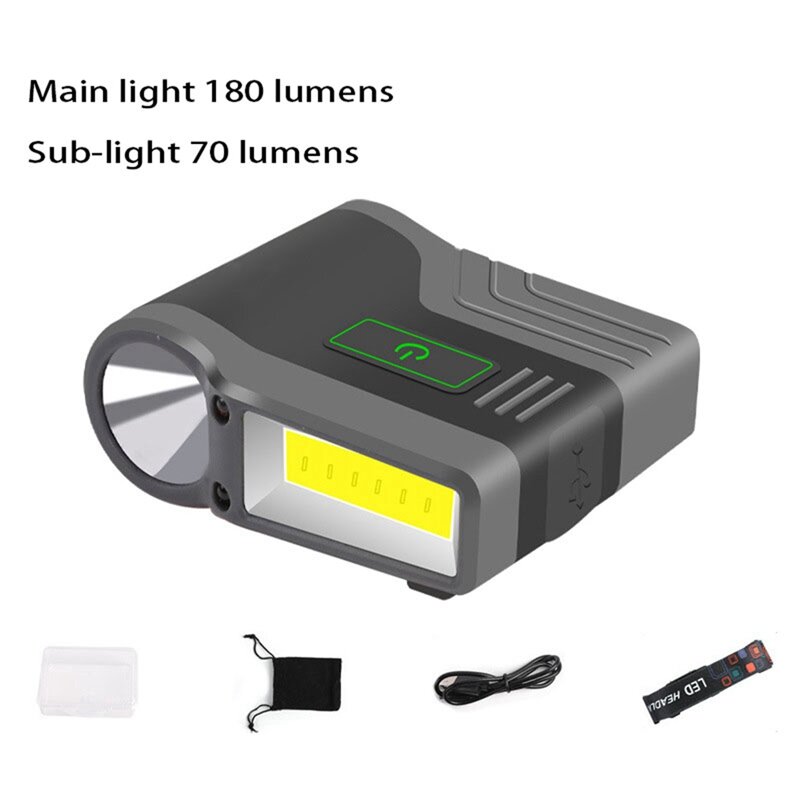 Lámpara LED de inducción Cob para pesca al aire libre, luz de cabeza reflectora con Clip, impermeable, con Sensor de Clip para la tapa de la lengua del pato