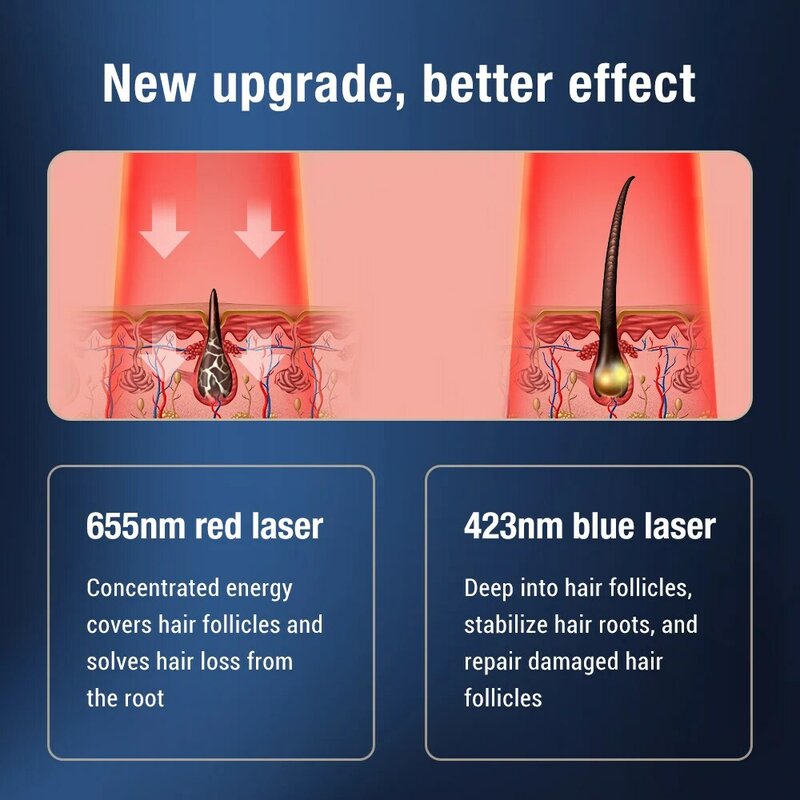 RF sisir penumbuh rambut EMS sisir pijat elektrik arus mikro sisir perawatan kulit kepala pertumbuhan rambut terapi lampu LED frekuensi Radio