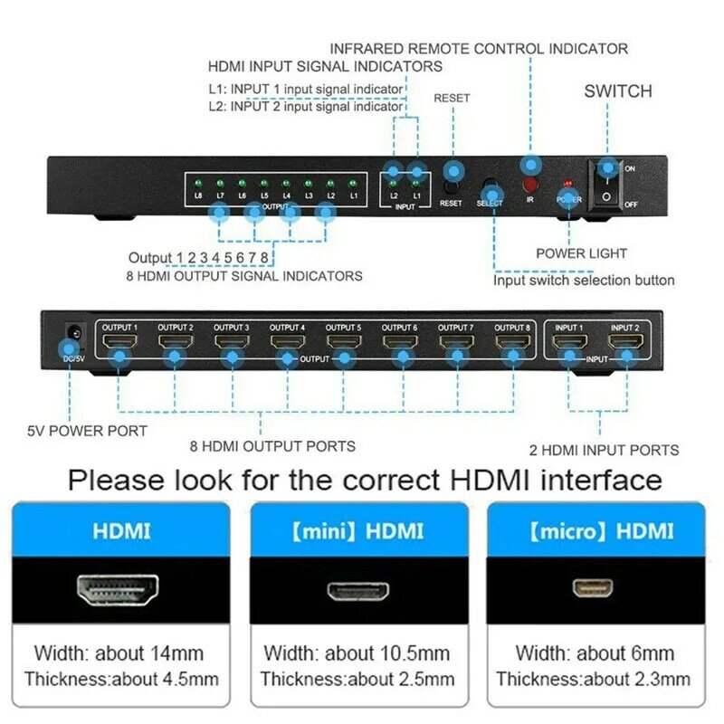 2x8 Splitter 4k HDMI-kompatibler 2x2 Switcher 1 bis 8 Bildschirms piegel Video Selektor 2x4 Konverter mit Fernbedienung für HDTV-PC-Projektor