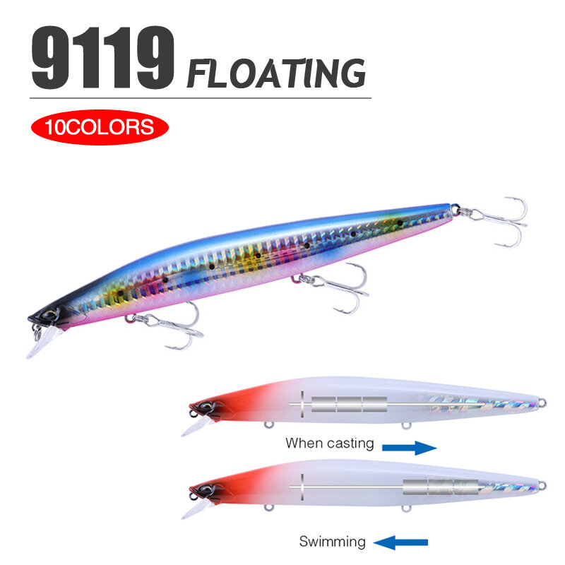 Pesca Wobbler lure 145mm 23g/26g Minnow Fishing Lures Minnow Long Casting Hard Bait for Pike Bass Trout Tackle 9119