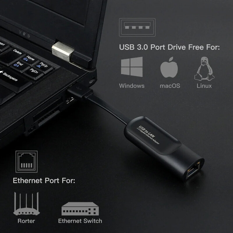 Adaptador Ethernet de 2500Mbps, tarjeta de red Gigabit USB tipo C a RJ45 Lan con cable para MacBook, iPad y portátil
