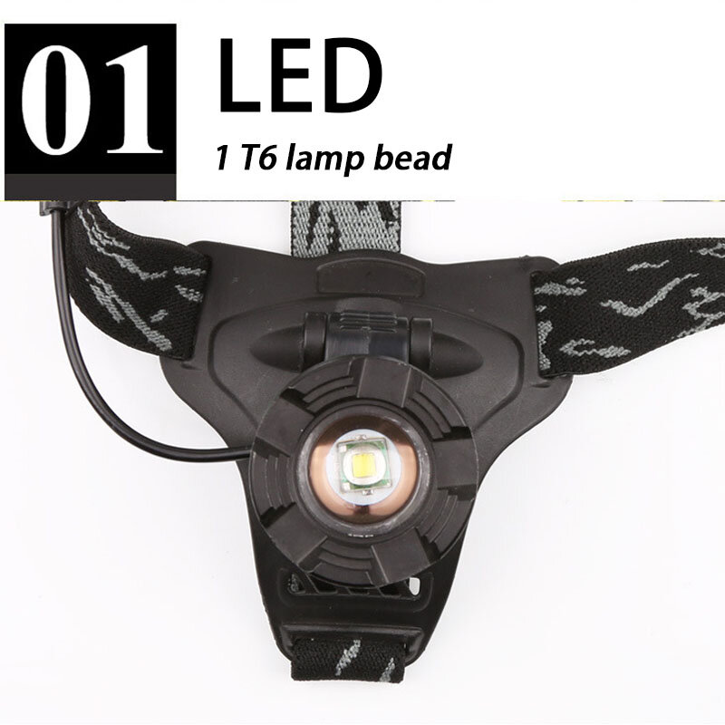 KOOJN-Cabeça portátil montada luz de carregamento USB, lâmpada de indução mineiro, pesca noturna, lanterna ao ar livre com luz forte