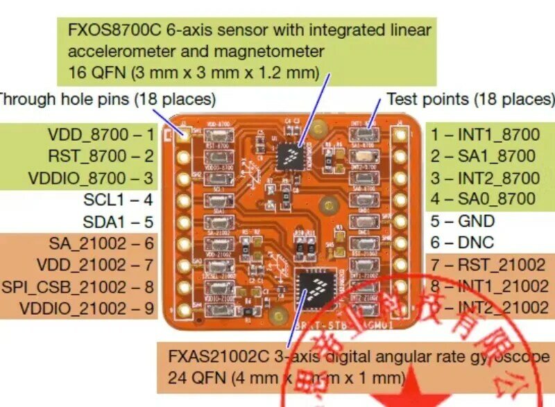 Caja de Herramientas para Sensor de BRKT-STBC-AGM01, módulo breavo FXOS8700C