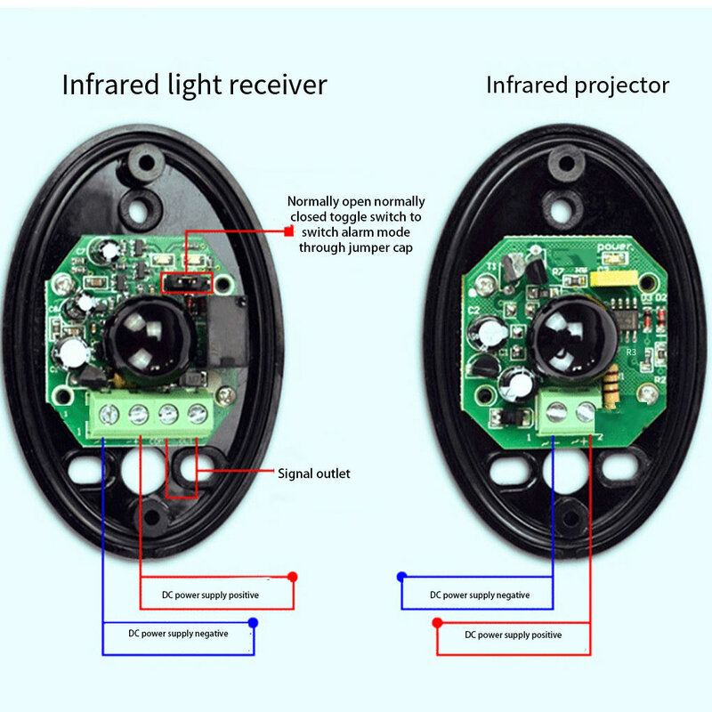 Водонепроницаемый инфракрасный индукционный сигнальный детектор обеспечивает безопасность для автоматических раздвижных дверей, 2 шт.