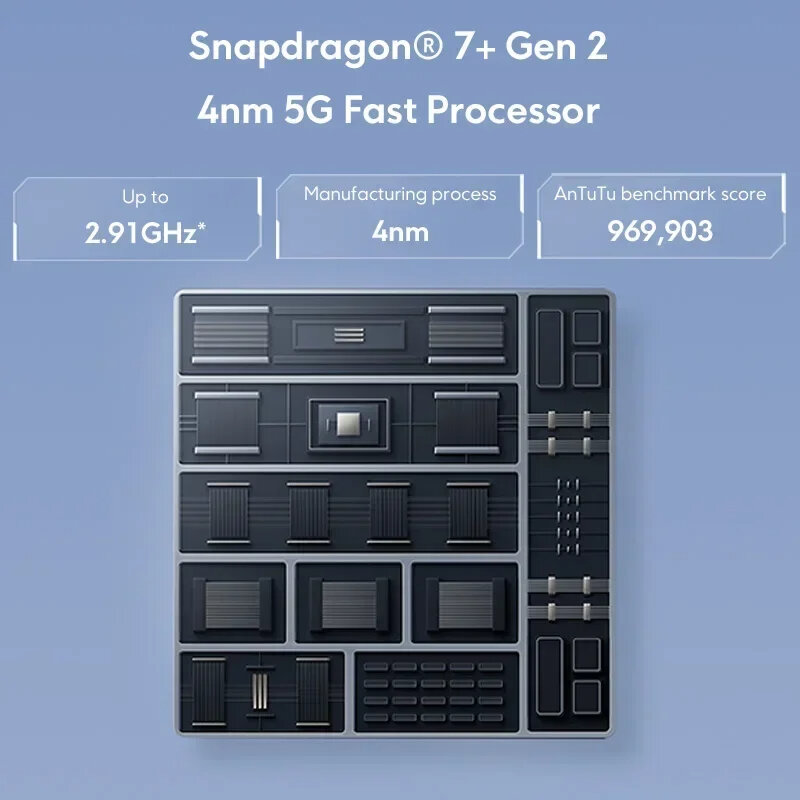 F5 poco ทุกรุ่นสมาร์ทโฟน5G Snapdragon 7 + Gen 2 processor 6.67 "120Hz AMOLED Display 64MP กล้องสามตัวแบตเตอรี่5000mAh