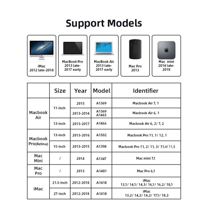 كينغسبيك 256GB 512GB 1 تيرا بايت M2 PCIe NVME SSD ل 2013 2015 ماك بوك برو الشبكية A1502 A1398 ماك بوك اير A1465 1466 SSD iMac A1419 SSD