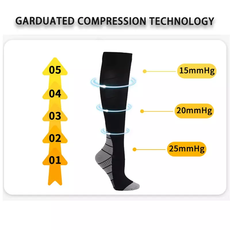 Meia de apoio alto do joelho, meias de compressão para viagens esportivas, uso todo o dia, melhor fluxo sanguíneo, inchaço, 3 pares