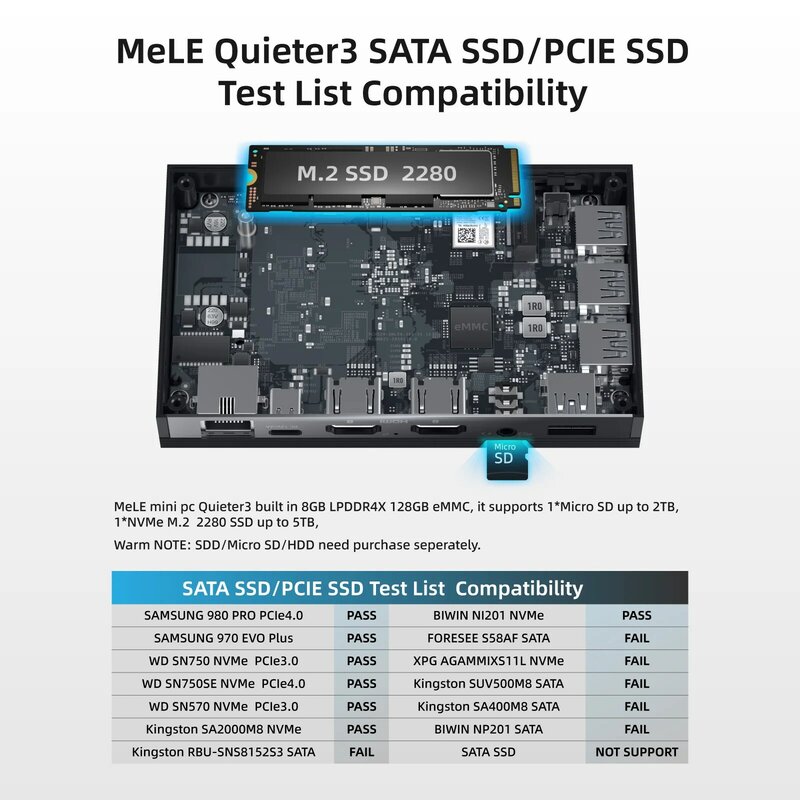 كمبيوتر صغير بلا مروحة MeLE Quieter3Q ، Win11 Pro ، N5105 ، 8G ، Intel ، NVMe ، SSD ، 4K ، HDMI ، HDR ، G ، 5G ، Gigabit PXE ، بيع بالجملة