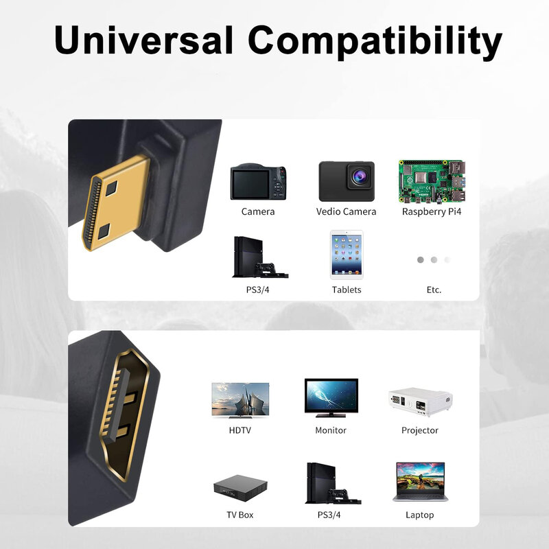 UP/Down Angle 180 Degree 8K@60Hz HDMI-compatible Female to Mini-HD Male U Shaped Adapter for Portable Monitor Notebook Camera