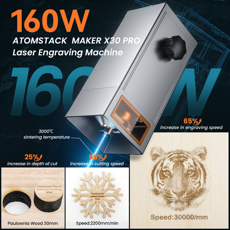 AtomStack S30 Pro A30 X30 Pro Laser Engraver Cutting Machine 33W Optical Output W/Dual Air Assist APP Control Offline Engraving