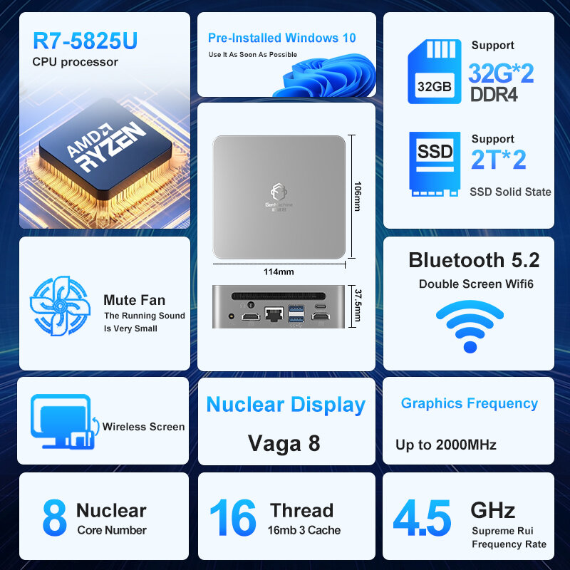 GenMachine-Mini PC Ryzen 5825U, ordenador de escritorio, 2,0 GHZ, GPU, AMD Ryzen7, 5825U, Windows 11, DDR4, 64GB, m.2 RAM, WiFi6, NUC