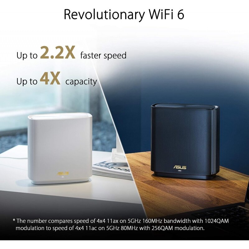 Трехдиапазонная сетчатая Wi-Fi система ASUS ZenWiFi AX6600 (XT8 2PK), покрытие всего дома до 5500 кв. футов и 6 комнат, AiMesh, включает в себя