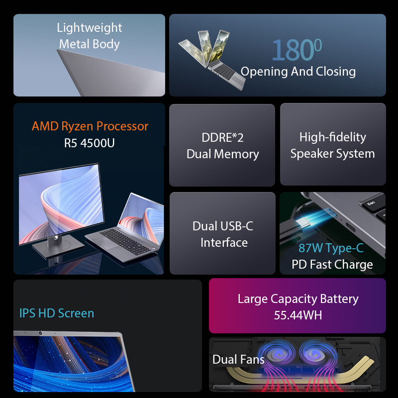 Pc portable 15.6 pouces en métal avec processeur AMD Ryzen 5 4500U 6 cœurs 7nm, 64 go de RAM, 2 to de SSD, Windows 10, 5G, WiFi, Type C