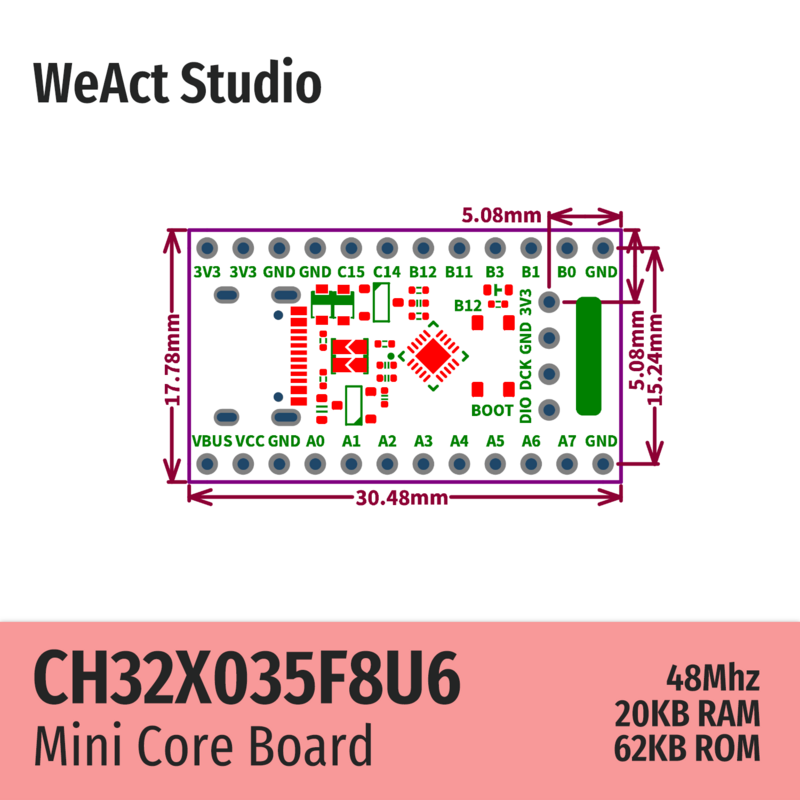 Weact บอร์ดหลัก CH32 CH32X035 CH32X035F8แบบ USB, บอร์ดสาธิตบอร์ดแกน RISC-V qingke