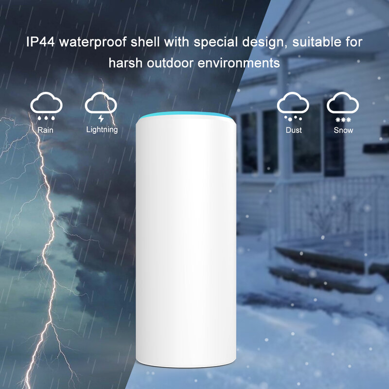 AC1200 Outdoor WiFi Extender，Dual Band Long Range WiFi Extender，IP44 Weatherproof，Support PoE Power，Up to 1200Mbps Dual Band