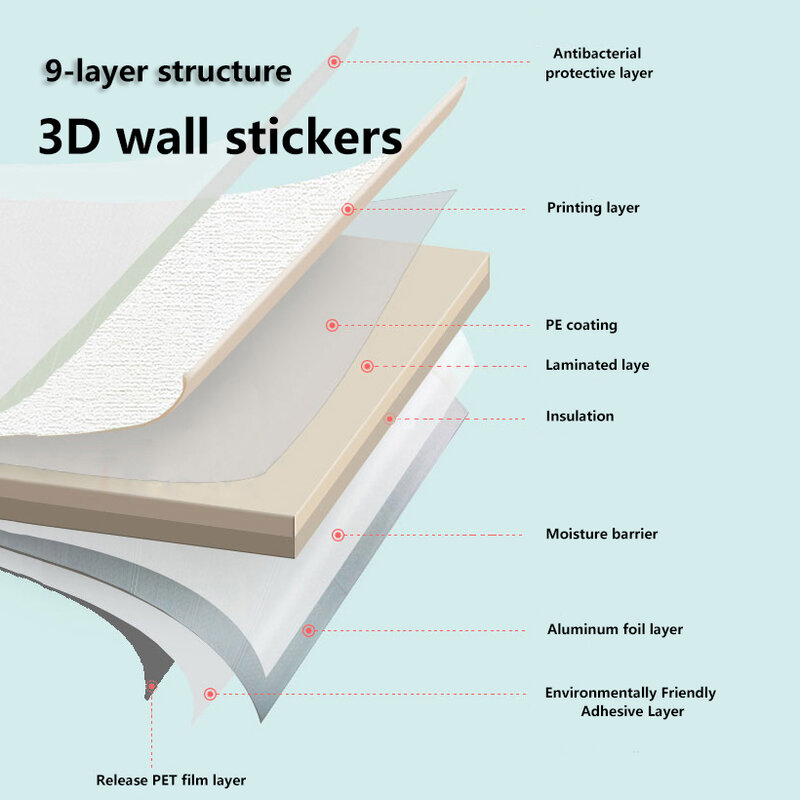 Panel Dinding 3d Berperekat Otomatis 2.8M Kertas Dinding Busa Kedap Suara Tahan Air Stiker Dinding 3D Desain Baru Kertas Dinding Kamar Tidur