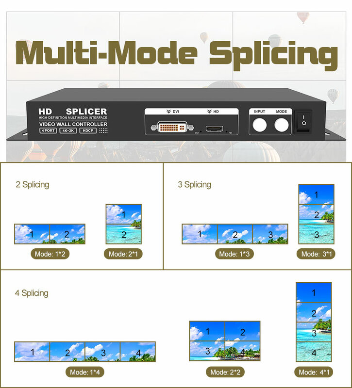 4k HDビデオウォールスプライサー、マルチスクリーンステッチコントローラー、TVスプライシングボックス、1080p、1x2、1x2、1x3、3x1、4x1
