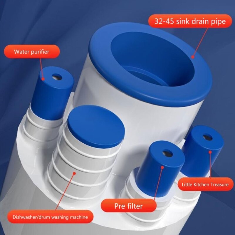 Kitchen 40/50/75 Sewer Pipe of Three-in-One Sink Pre-Filtering Tees Joint Pipe