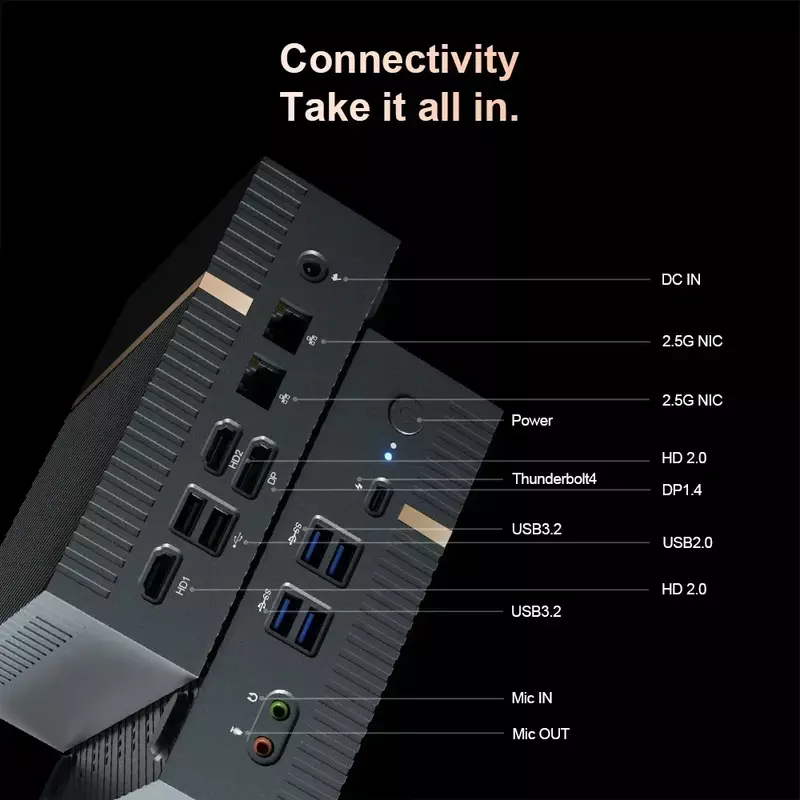 Chatreey คอมพิวเตอร์ขนาดเล็ก IT12 Intel Core i7 1360P I9 13900H คอมพิวเตอร์ตั้งโต๊ะเล่นเกม2x2.5g อีเทอร์เน็ต PCIe 4.0 WiFi 6 Thunderbolt 4
