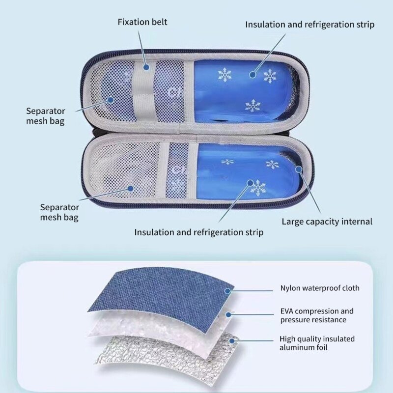 Portable Insulin Cooling Bag without Gel Diabetic Pocket Protector Oxford Waterproof Thermal Insulated Medicla Cooler