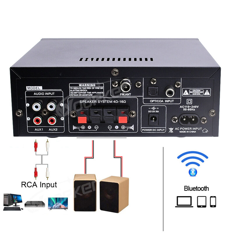 Woopker AK55 HiFi Audio Amplifier Max 900W Digital Bluetooth AMP RMS 70W+70W Channel 2.0 Supports Dual MIC Inputs FM Radio