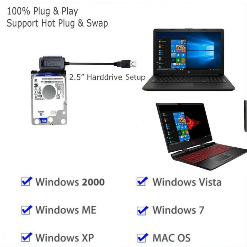 Grwibeou PC 노트북용 USB 2.0-IDE SATA 케이블, 3 in 1 S-ATA 2.5, 3.5 인치 하드 드라이브 디스크 HDD 어댑터 컨버터 케이블