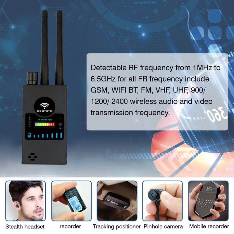 Многофункциональный антишпионский детектор скрытая ИК-камера GSM аудио Обнаружение ошибок WiFi GPS сигнальная линза RF трекер Обнаружение детектор радиосканер